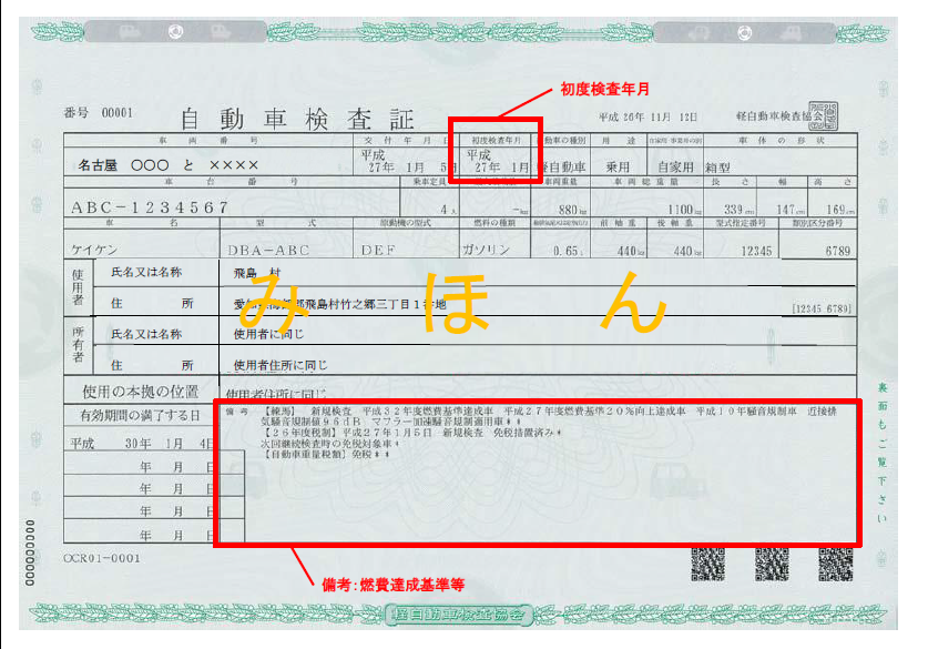 車検証の写真