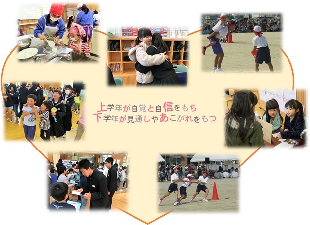 写真：上学年が自覚と自信をもち下学年が見通しやあこがれをもつ