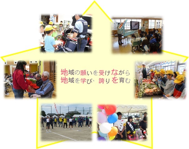 写真：地域の願いを受けながら地域を学び、誇りを育む