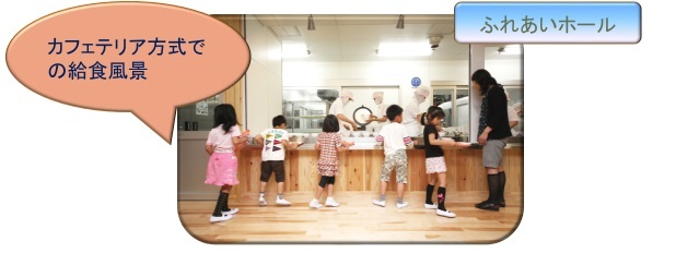 写真：ふれあいホール　給食