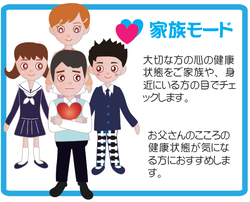 イラスト:家族モード