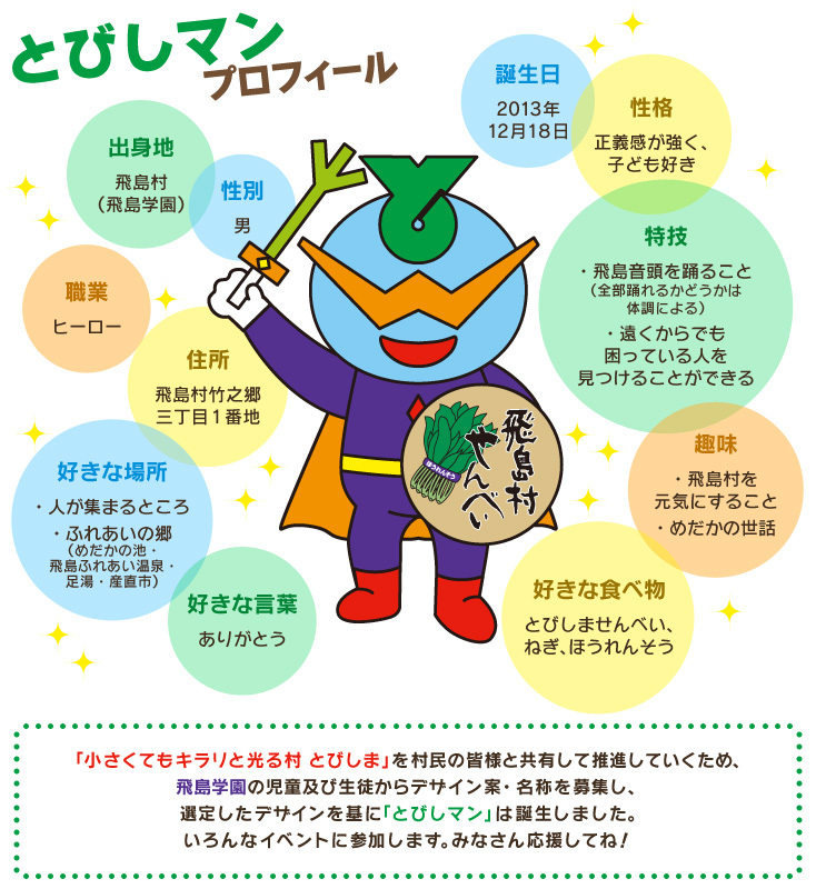 イラスト：とびしマン　プロフィール