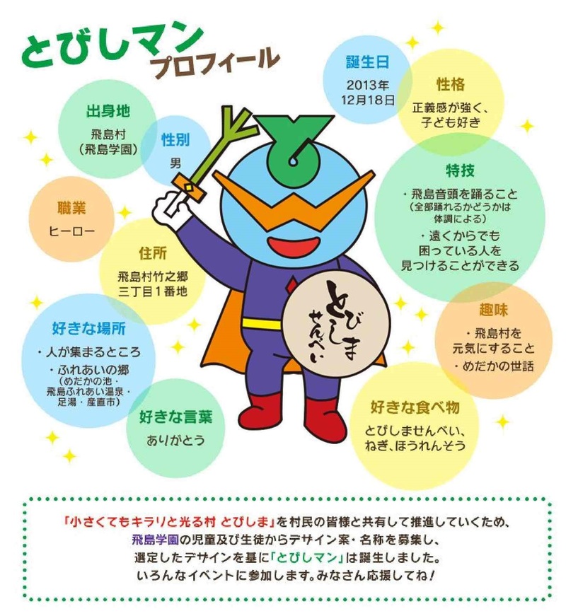 イラスト：とびしマン　プロフィール