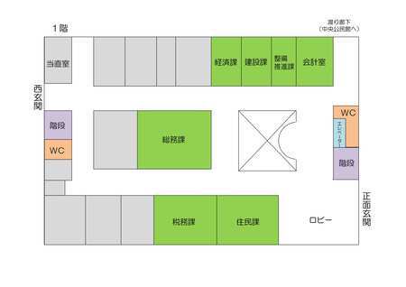 イラスト：1階平面図