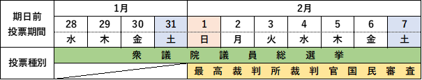イラスト：期日前投票期間日程表