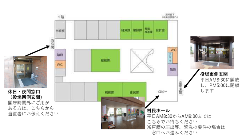 庁舎案内図(1階)
