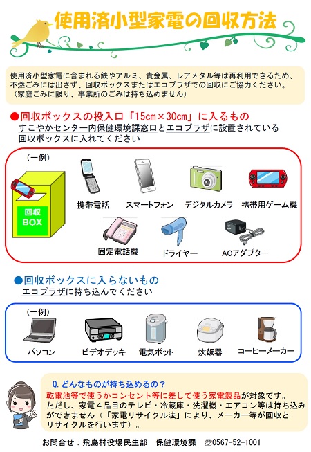 使用済小型家電の回収方法