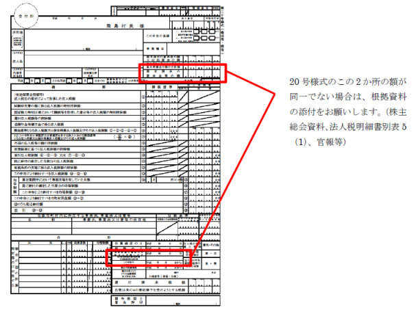 法人税明細書別表