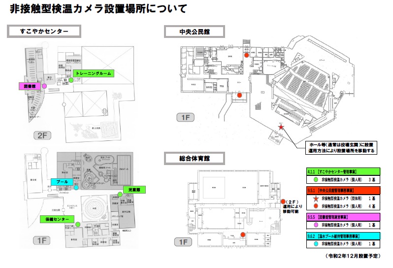 非接触型検温カメラ