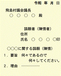 書式例2